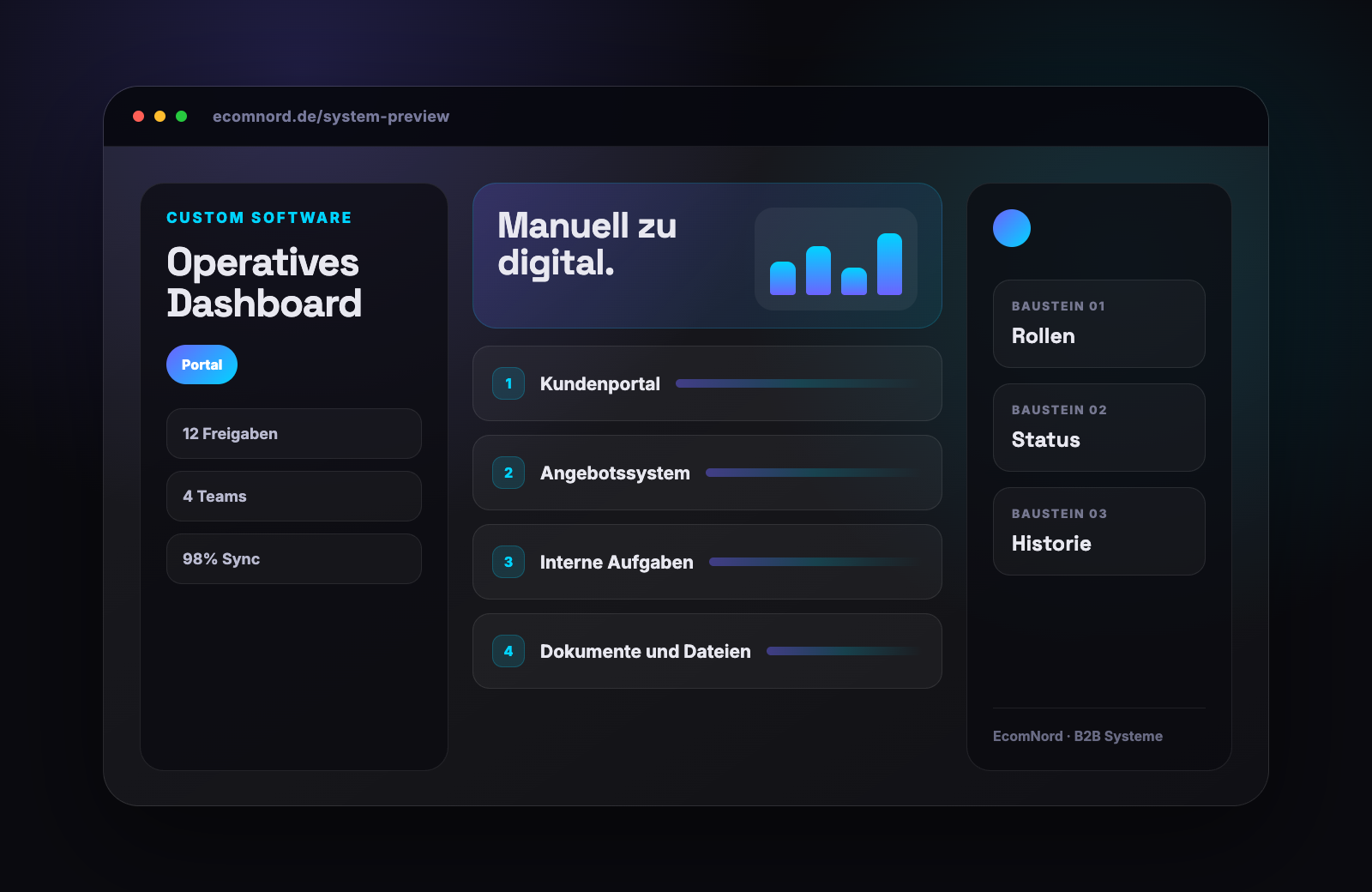 Individuelle Software als Dashboard für Kundenportal, Aufgaben und Freigaben